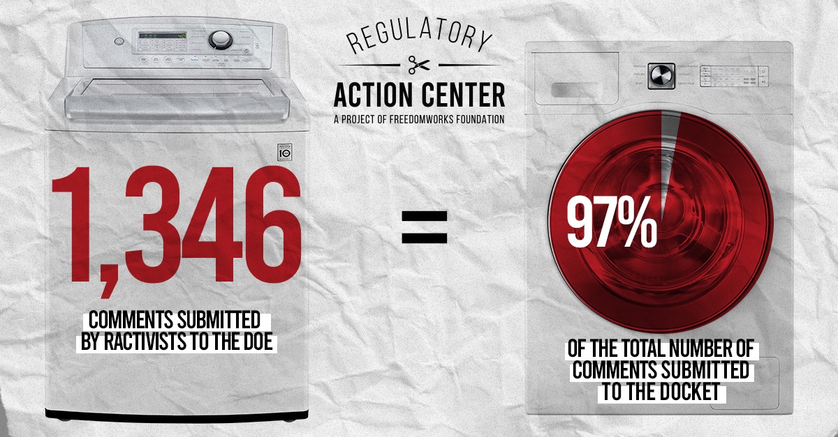 RACtivists by the Numbers